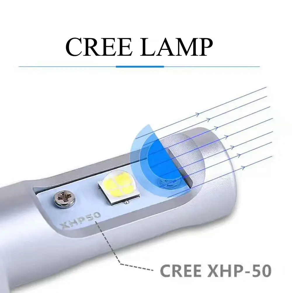 2 X H4 H7 H11 9005 9006 светодиодный фары для автомобиля 40 Вт 8000LM 6500 к Cree чип все в одном 12 В |