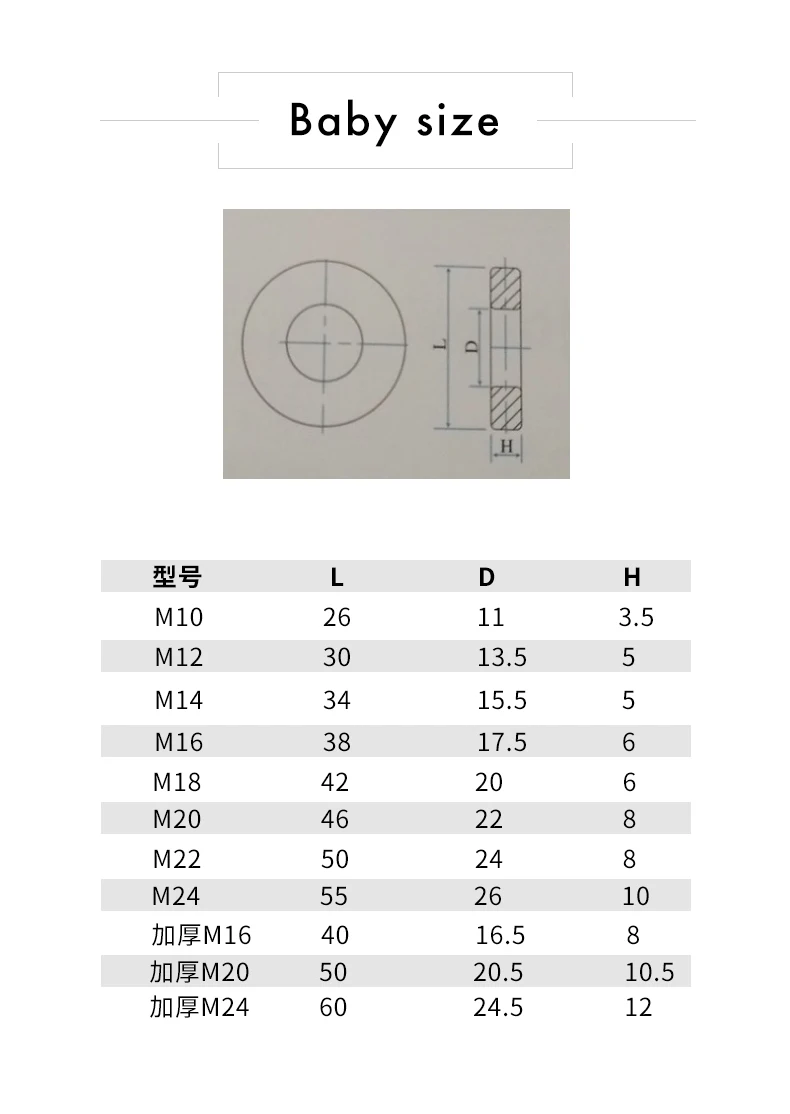 Peng Fa M3M4M5M6M8M10M12 8,8 DIN125 ISO7089 GB97 углеродистая сталь плоская машинная шайба обычная черная шайба мебельные прокладки