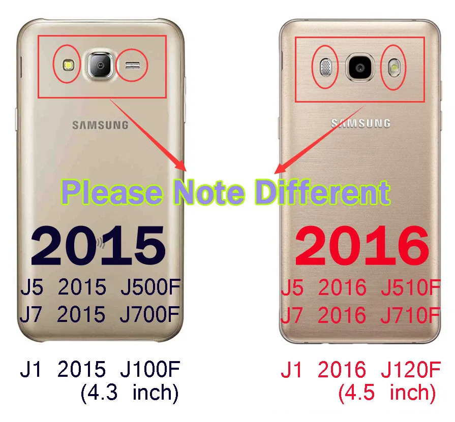 Для Samsung Galaxy S6 S7 край Grand Prime J1 мини S4 S3 S5 A5 A3 J5 J3 Чехол-портмоне из кожи с откидной Чехол для iPhone 5 5S 6 6 S 7 Plus