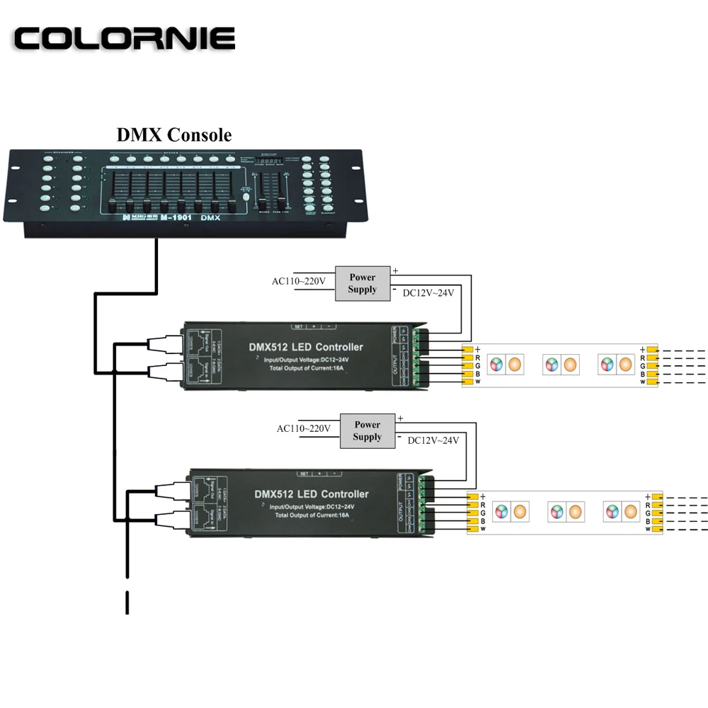 4-канальный 16 А светодиодный RGBW цифровой дисплей Контроллер DMX 512 декодер 12 в-24 в
