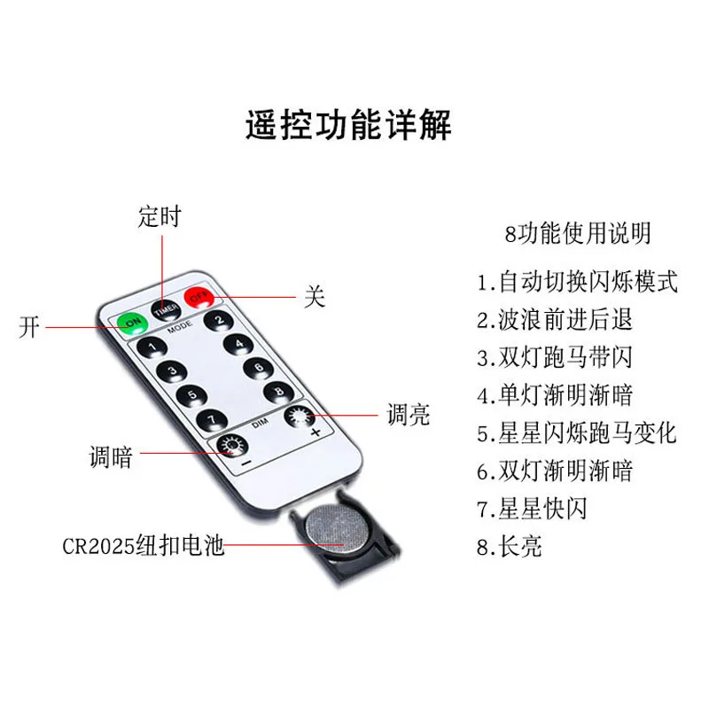 USB светодио дный свет строка Малый Фонари для рождественской вечеринки Свадебное