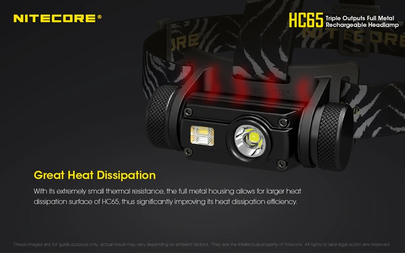 Gold Winner ISPO Award Nitecore HC65 CREE XML2-U2 светодиодный налобный фонарь 1000 люмен с тройным выходом с литий-ионным аккумулятором