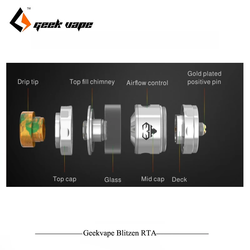 Оригинальный атомайзер GeekVape Blitzen RTA емкость 5 мл диаметр 24 мм поддерживает двойную