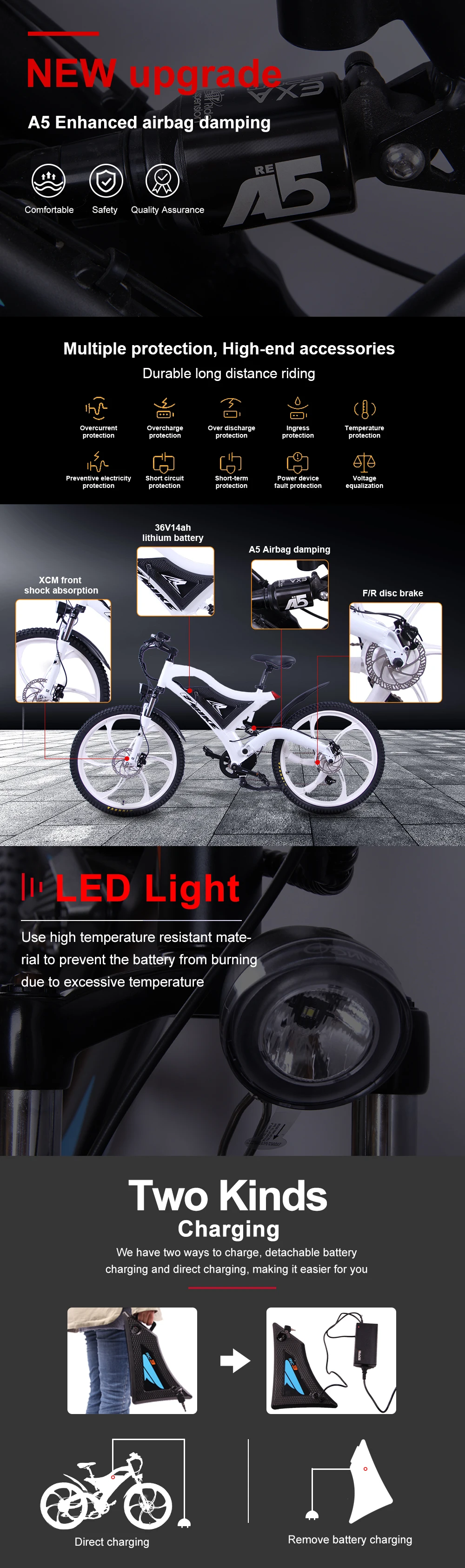 EZBIKE алюминиевый сплав рама электрический велосипед 27 скорость 500W36v горный велосипед Высокое качество Электрический горный велосипед упаковка ebike