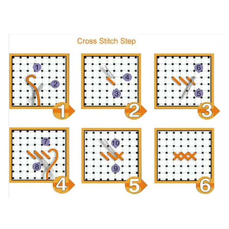 2017 Needlework DIY DMC 14CT unprinted Cross stitch Kit No Line on the Horizon Pattern Embroidery Cross-stitch Home Decor New | Дом и сад