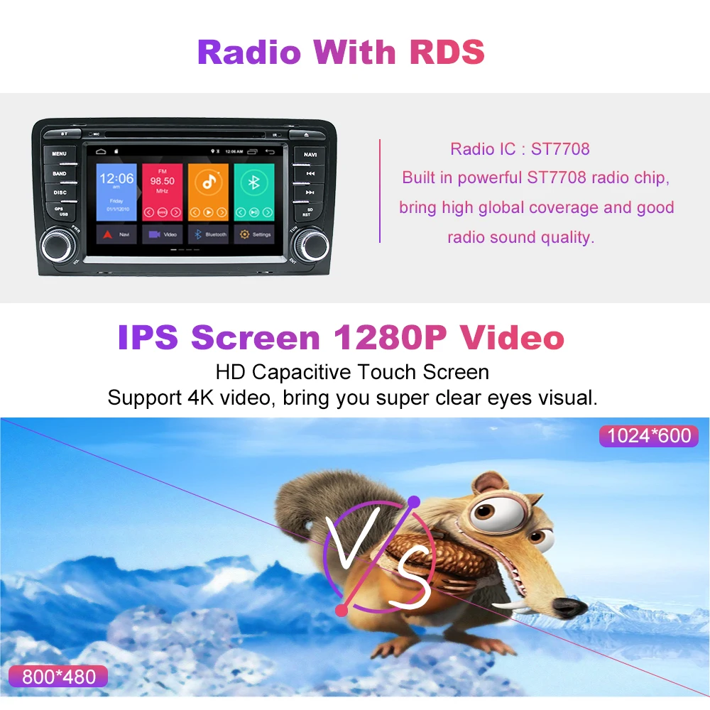 2 Din Android 9,0 Автомобильный мультимедийный плеер Авто для Audi A3 8P S3 RS3 Sportback 2003 2004 2005 2006 2007 2008 2009 2010 2011