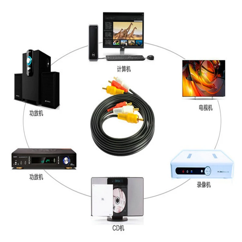 1 5 м/3 м/5 м/10 м 3 RCA a аудио видео кабель macho 3RCA A AV de alambre para DVD TV|Кабели VGA| |
