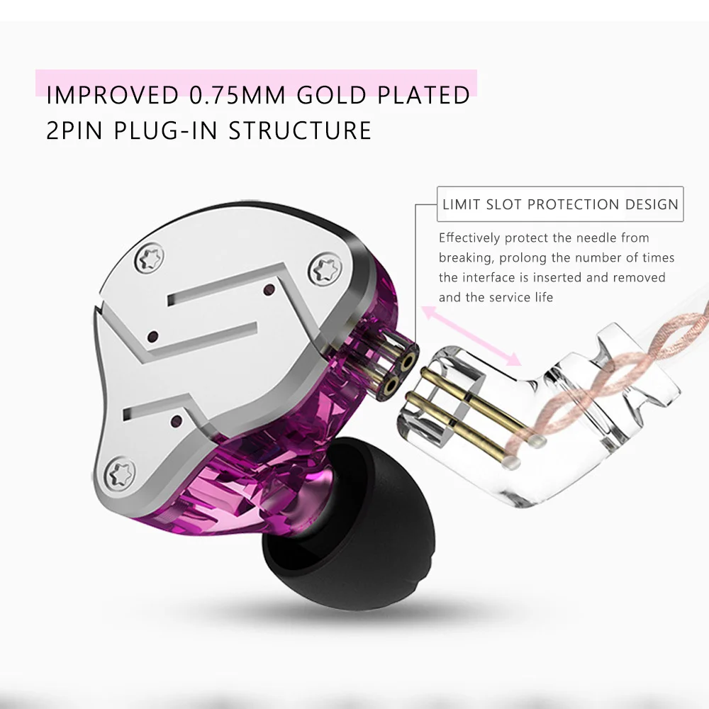 KZ ZSN Subwoofer Iron Interchangeable Earphones In-ear HIFI Earphone Moving Quad-core Wire Control Music Sports Universal | Электроника