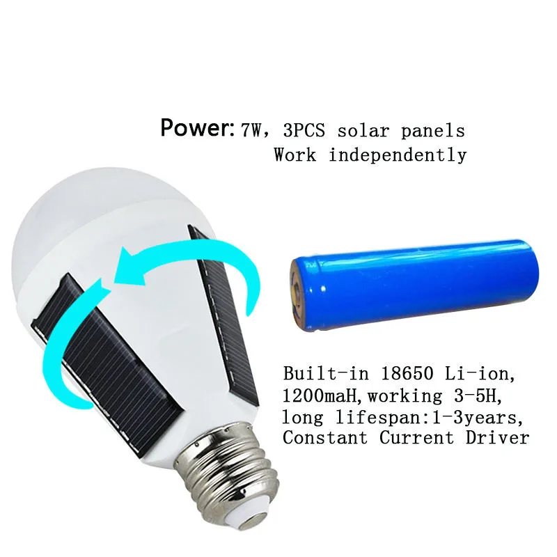 ZPAA Перезаряжаемые светодиодный Солнечная аварийная лампа обновление разработан