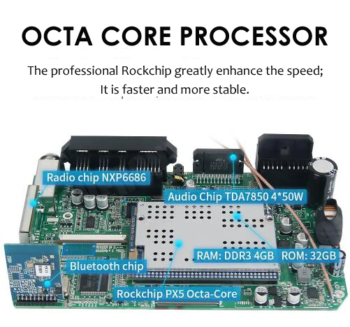 Автомобильный мультимедийный проигрыватель DVD-плеер на Android с GPS типоразмер 2 Din |