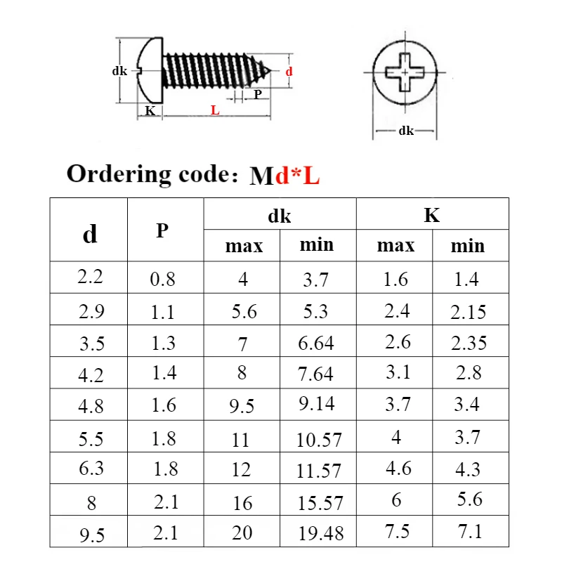 M1 M1.2 M1.4 M1.7 M2 M2.2 M2.6 M3 304 саморезы из нержавеющей стали с круглой головкой phillips Pan винты