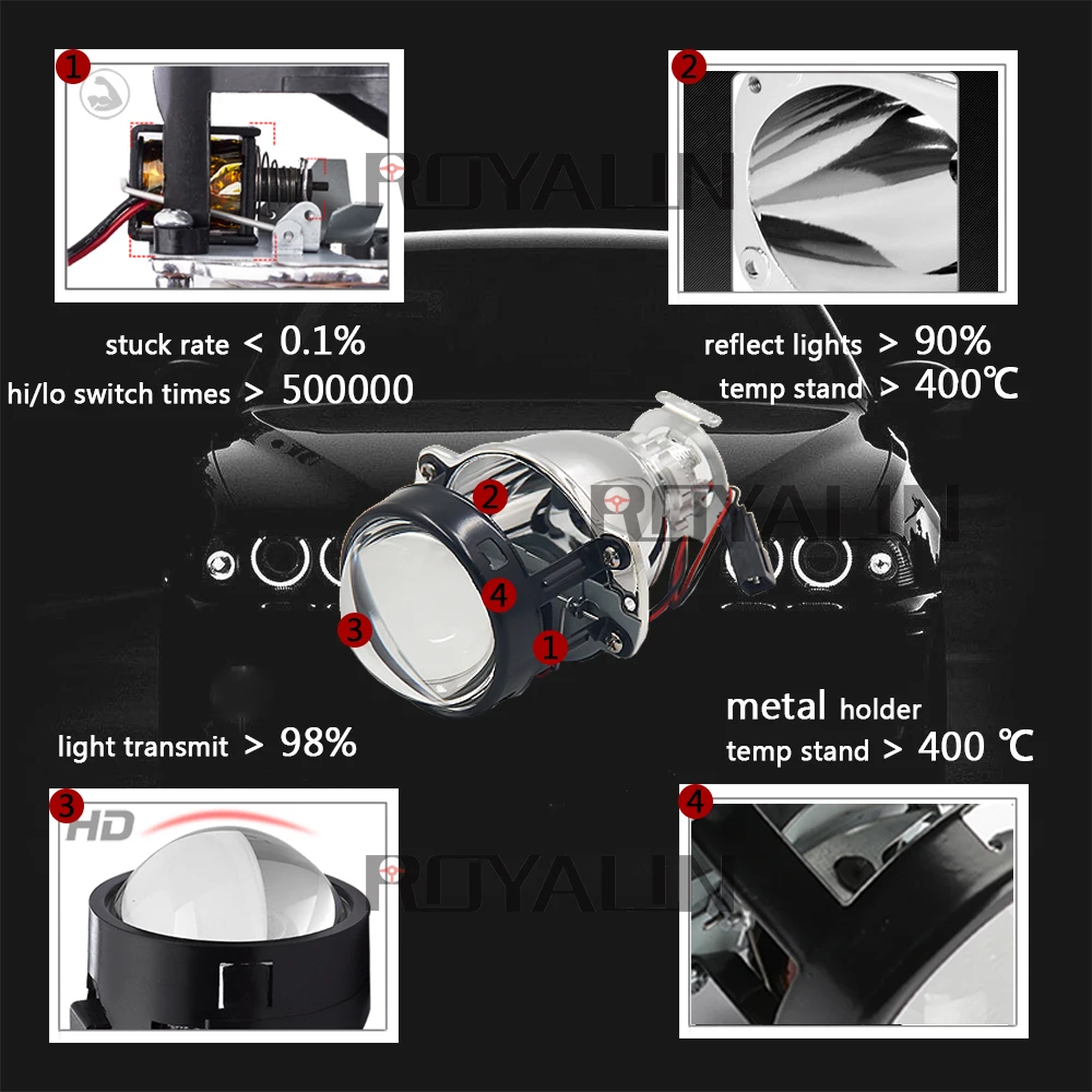 ROYALIN Bi Xenon фары для модернизации H1 Мини HID прожекторная лампа Bixenon H4 H7 авто 2 0