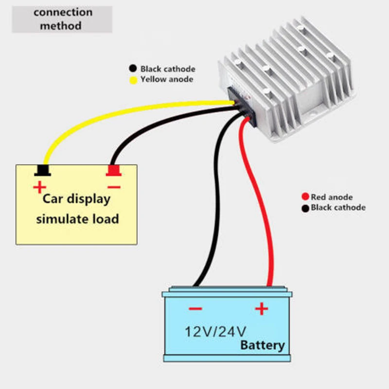 Универсальный Авто DC 8 В ~ 40 до 12 понижающий преобразователь регулятор 6A 72 Вт