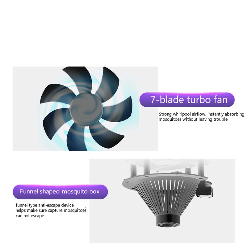 Ультрафиолетовый светильник с защитой от комаров LEDLamp Trap USB Electric Mosquito Lamp для