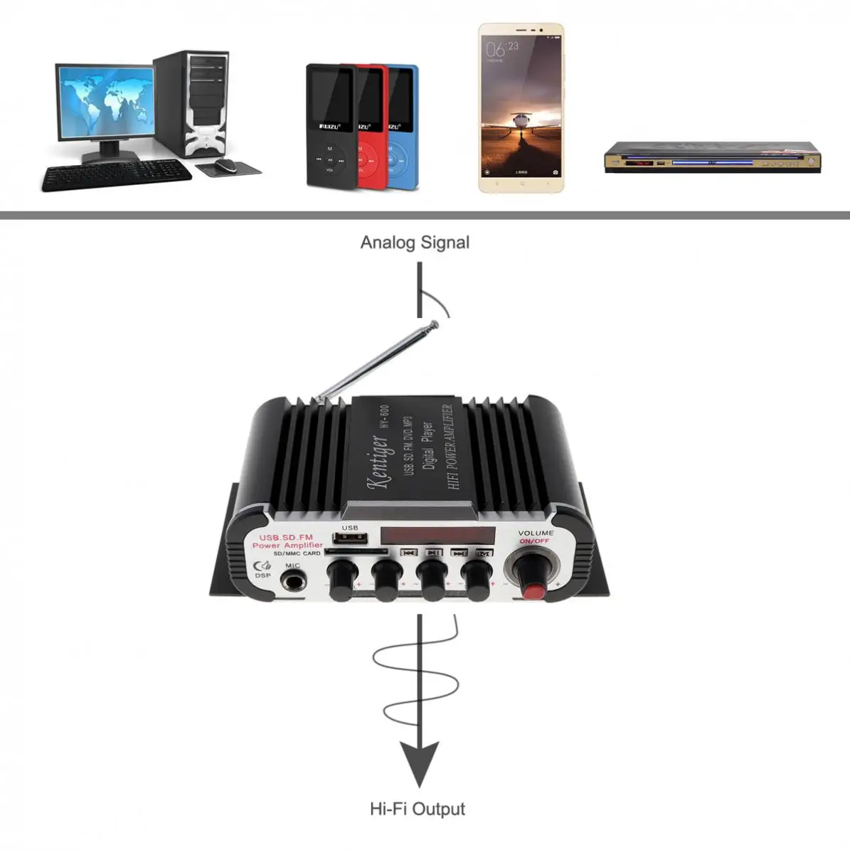 2CH Hi Fi автомобильный аудио усилитель мощности FM радио USB MP3 стерео цифровой плеер с