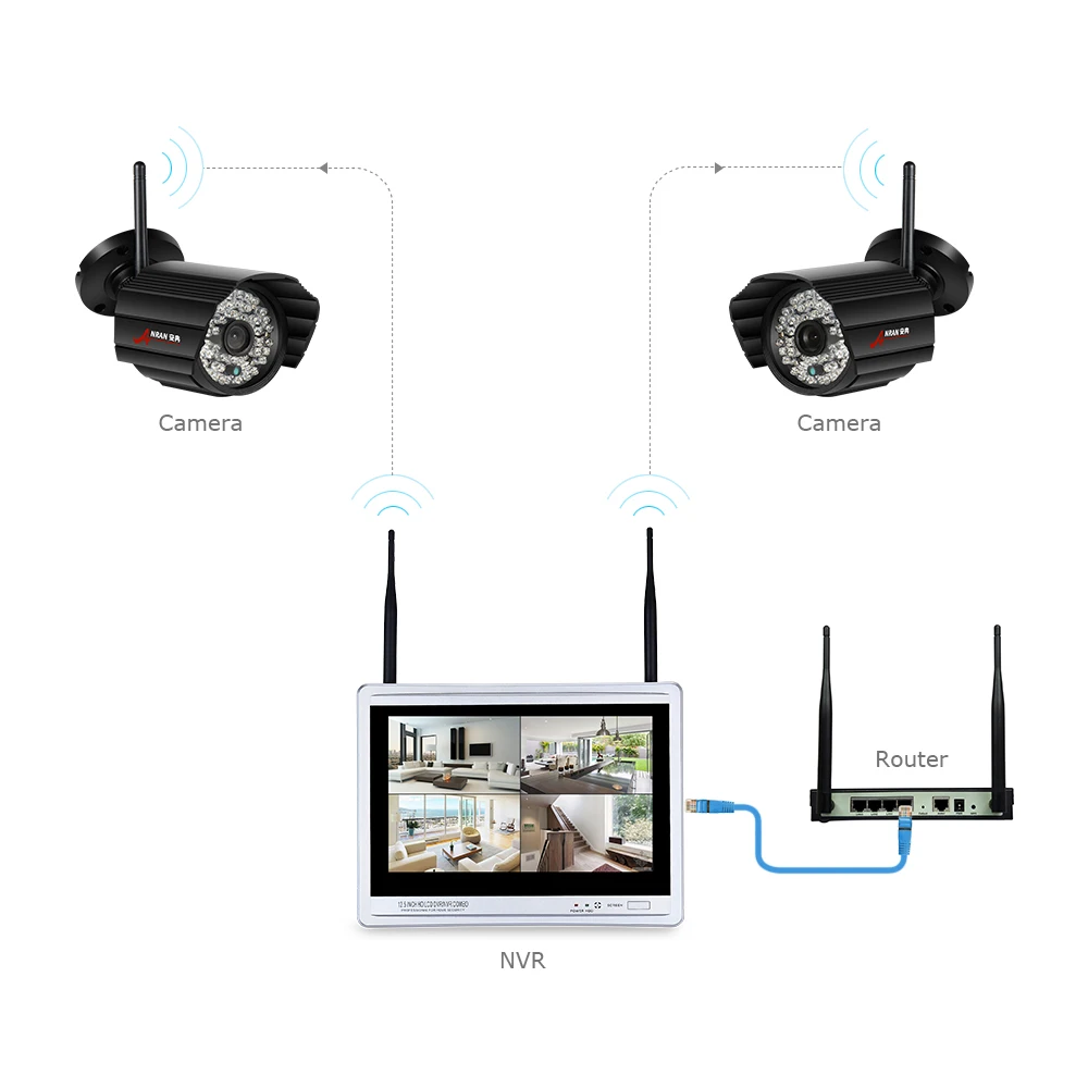 ANRAN видеонаблюдения Plug Палий 4CH WI-FI NVR 12''LCD монитор 48 ИК Открытый 1080 P