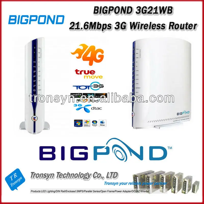   21, 6 / BigPond 3G21WB 3G     sim-  Ethernet RJ45 