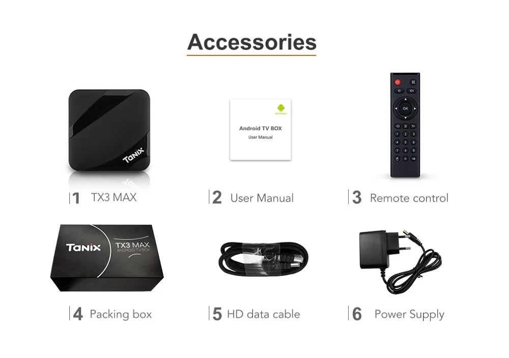 Tanix TX3 MAX Смарт ТВ BOX Android 7 1 2 Гб оперативной памяти 16 встроенной BT4.1 Amlogic S905W 4 ядра H.265