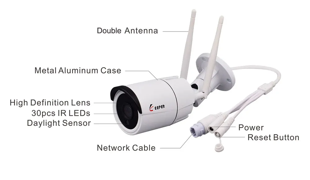 Keeper IP камера металл WIFI 1080P ONVIF Беспроводной Проводная P2P CCTV пуля наружная водонепроницаемый камера вместе с Слот для карты памяти