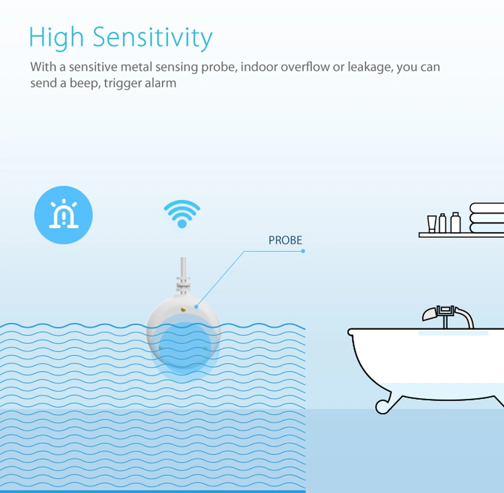NEO wifi Датчик потока воды Wi-Fi детектор утечки воды приложение уведомления оповещения утечки сигнализации