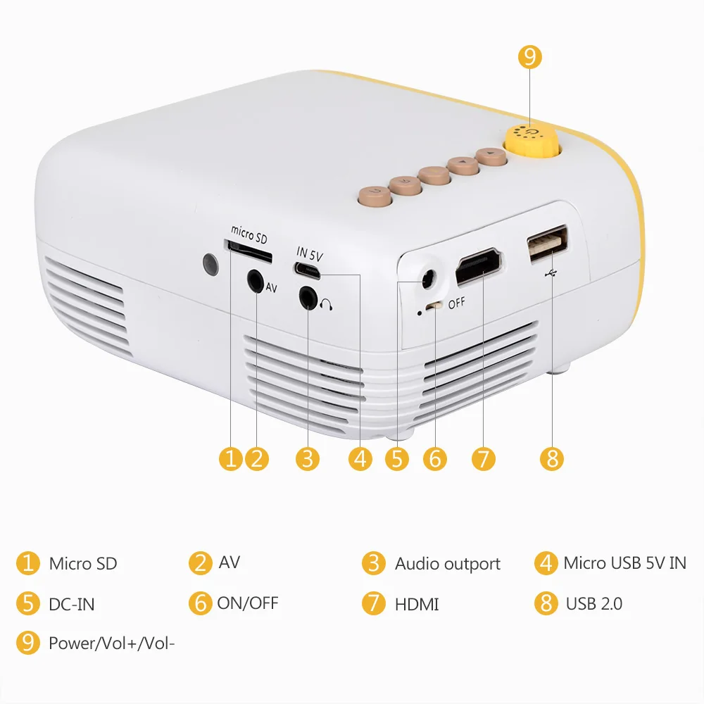 Exquizon YG300 Upgrade YG200 Мини светодиодный карманный проектор домашний детский подарок USB