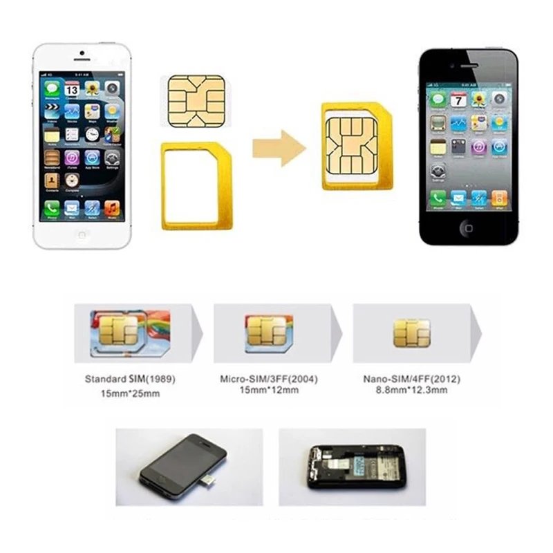 Адаптер UANME Nano Sim карты + стандартный и Micro набор инструментов для SIM карты|sim card