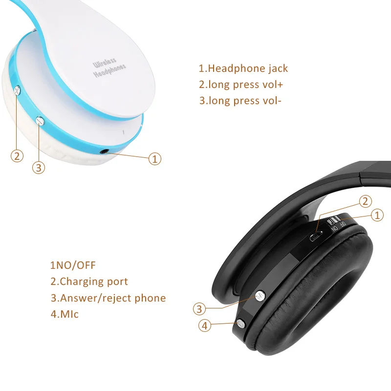 Magift06 Wired Headphone Bluetooth Wireless Earphone Support FM Radio 3.5mm Audio Cable Handsfree Headphones | Электроника