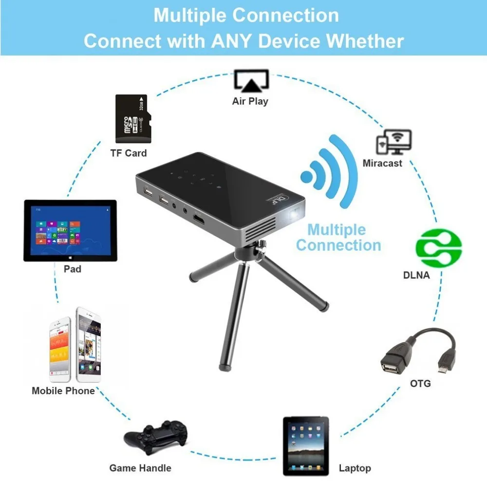 Luxcine мини светодиодный DLP Смарт Мобильный Wi-Fi Bluetooth красно-синий 3D проектор кино C9
