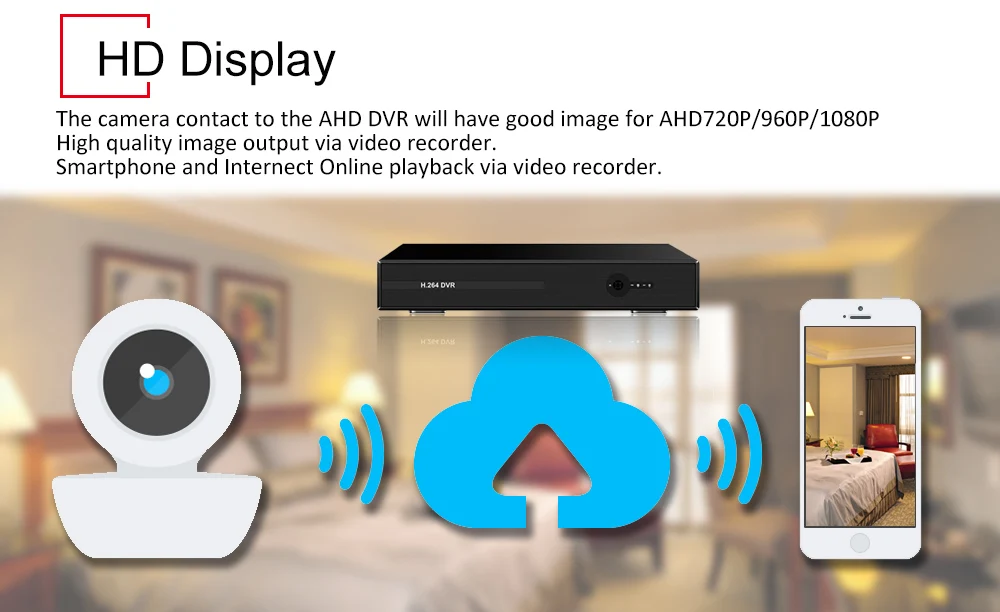 Рыбий глаз AHD высокой четкости камеры наблюдения 2500TVL AHDH 3.0MP 720 P/960 P/1080 P AHD CCTV камера безопасности для помещений HD камера