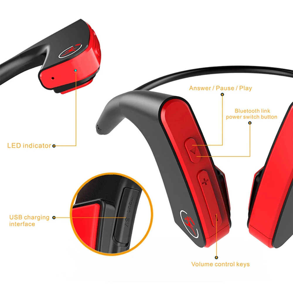Kobwa E1 Беспроводной Bluetooth наушники костной проводимости гарнитуры
