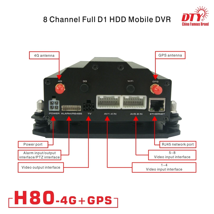 4g 3g gprs gsm gps мобильный видеорегистратор 8 каналов xmeye облачная технология 8CH