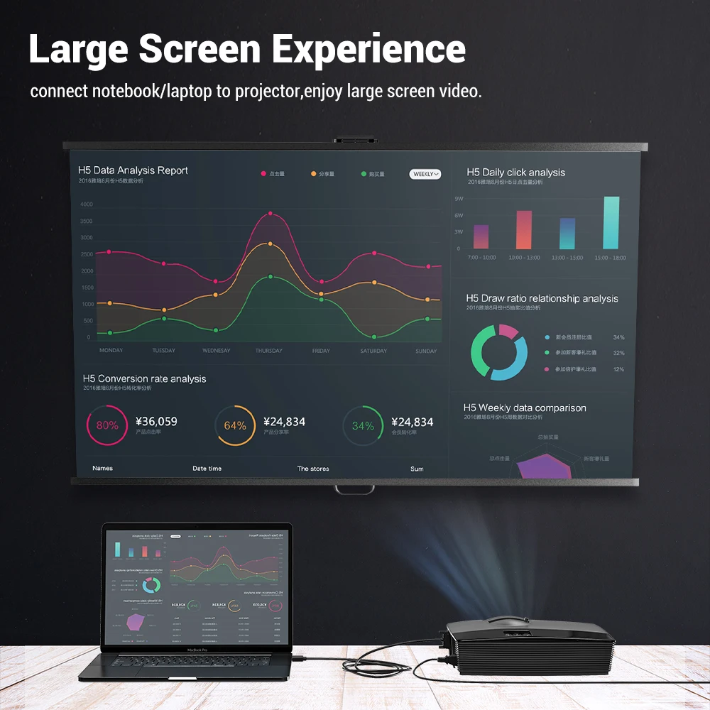 TOPK HDMI к DVI D 24 + 1 Pin адаптер 4K двунаправленная передача Мужской кабель для lcd DVD