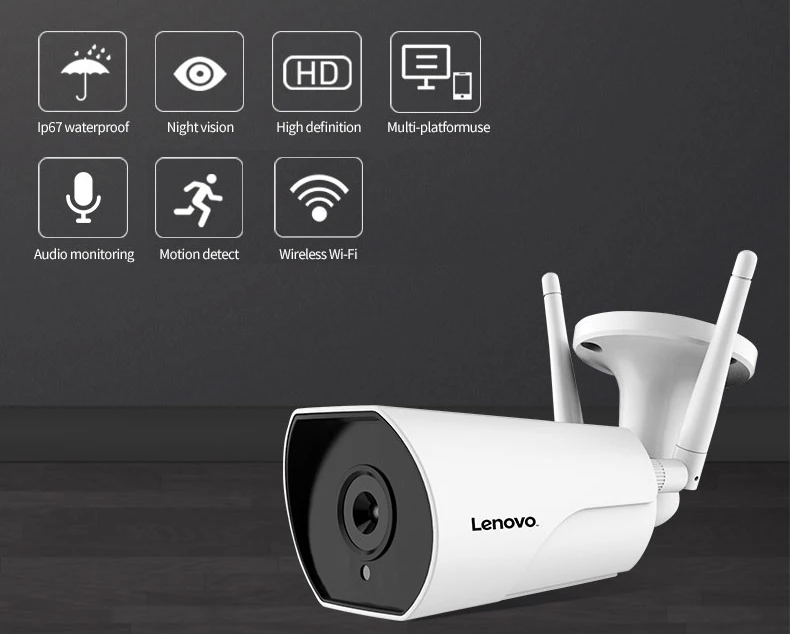 LENOVO IP камера Wifi 1080P ONVIF Беспроводная Проводная HD Водонепроницаемая WiFi ip-камера наблюдения уличная камера безопасности ночное видение