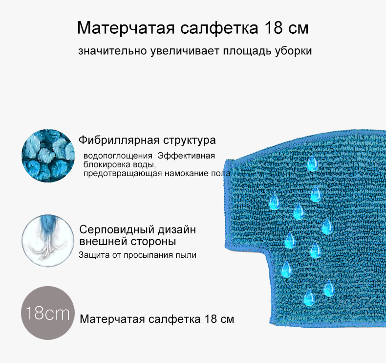 Isweep робот пылесос для дома 1000 PA сухого и мокрого уборка Смарт sweeper S320 моющий робот пылесос для дома