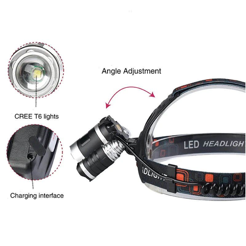 Maimu LED Headlamp Zoomable 13000Lm T6 Head Flashlight Torch Sensor Rechargeable Light Forehead Lamp Fishing Headlight | Освещение
