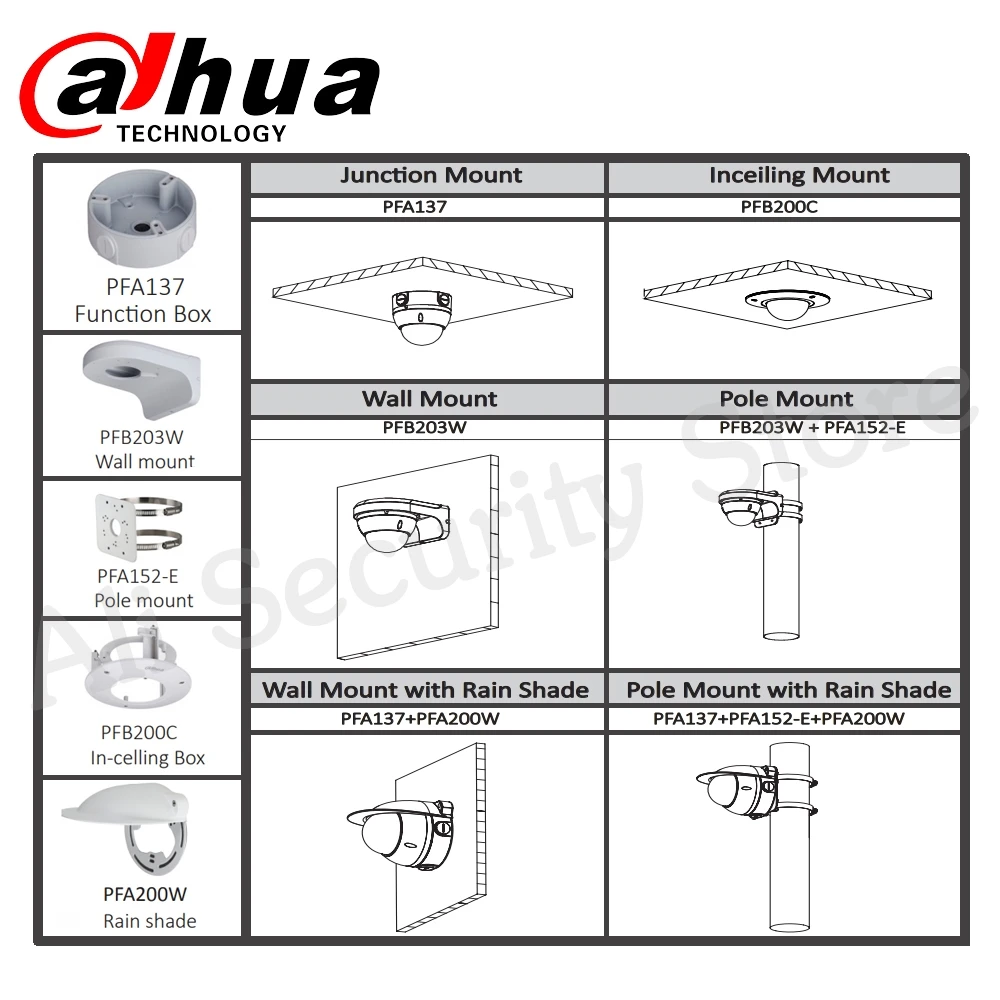 Dahua IPC-HDBW4433R-ZS 4MP IP камера видеонаблюдения с 50 м ИК диапазоном Vari-Focus объектив сетевая камера Замена IPC-HDBW4431R-ZS