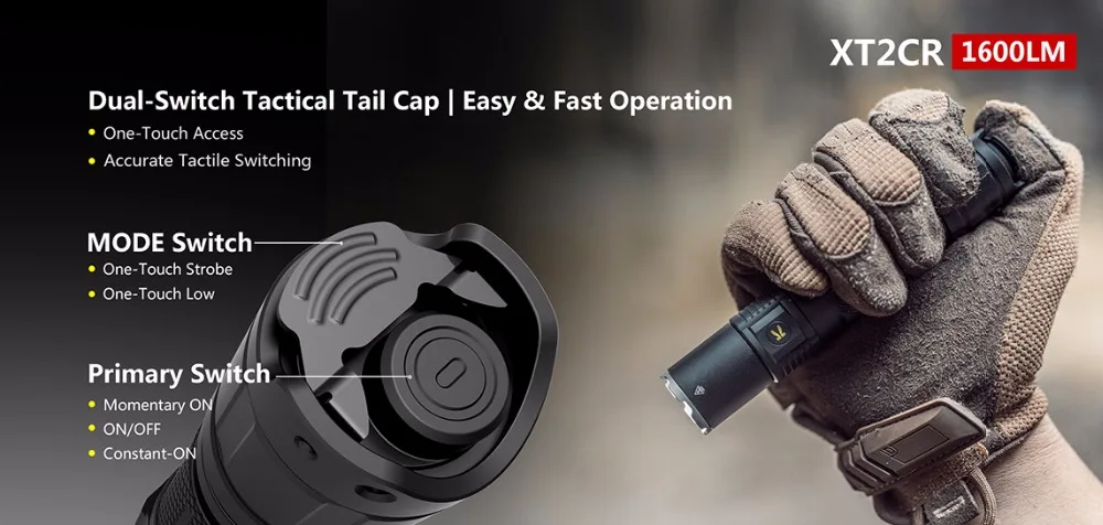 KLARUS XT2CR CREE XHP35 HD E4 светодиодный фонарик 1600 люмен компактный супер-яркий двойной переключатель перезаряжаемый тактический фонарь