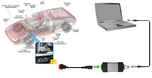 Новейший МОЖЕТ закрепить V190 полный чип золото AN2131QC может закрепить OBD2 диагностический инструмент диагностический интерфейс сканер