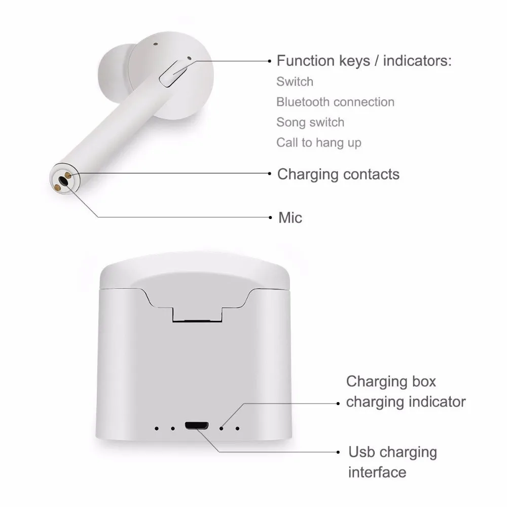 Gonoker Mini AIR7E Bluetooth наушники TWS беспроводные супер легкие V4.2 действительно