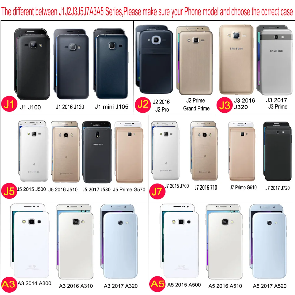 Чехол-сумка для мобильного телефона, чехол s для samsung Galaxy J2 J5 J7 Prime, кожаный чехол-книжка для Galaxy J3 J5 J1 J3 J5 J7, чехол в европейском стиле