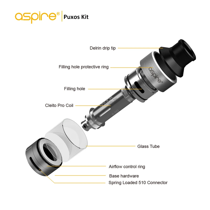 Новейшая электронная сигарета Aspire Puxos комплект Vape 0.5ohm сабомный атомайзер 3 мл/2 мл