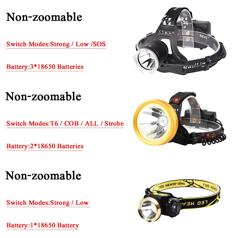 Светодиодный налобный фонарь Litwod Z20136 CREE XHP50 XM L T6 COB 18650 аккумуляторные батареи