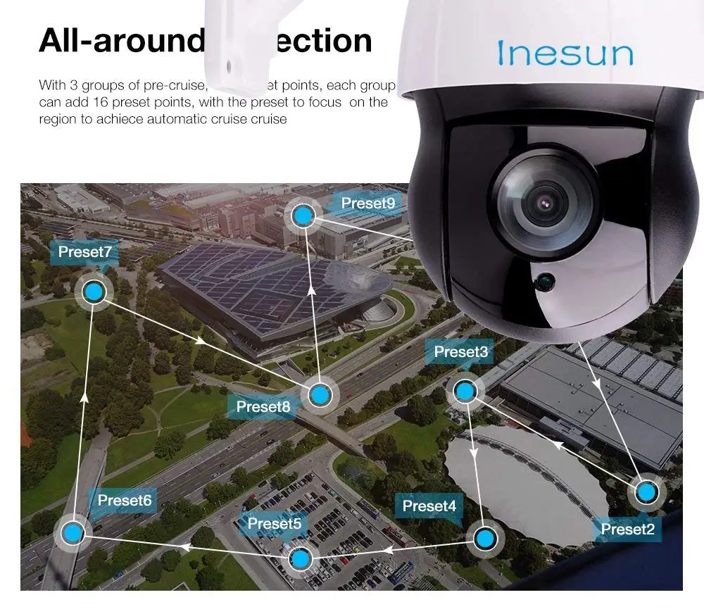 Inesun CCTV PTZ Безопасности Камера 5MP Super HD 2688X1944 телеметрией 30X Оптический зум 4 в 1 гибридный TVI/AHD/CVI/CVBS открытый Камера