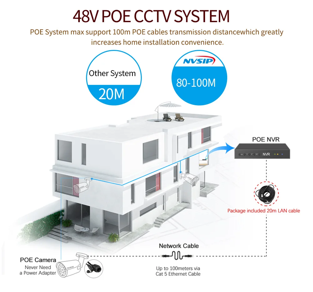H.265 IP камера безопасности Аудио 48 в POE 5MP наружная водонепроницаемая IP66 CCTV камера P2P видеонаблюдения Домашняя безопасность ONVIF