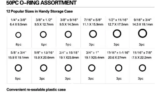 50 шт. комплект резиновых уплотнительных колец для обсуждения водопроводная