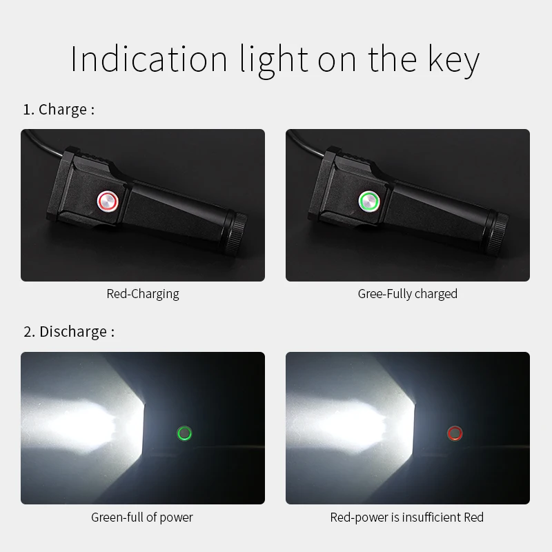 USB Перезаряжаемый 2000 люмен светодиодный велосипедный фонарь Cree XM-L T6 Led 18650 батарея