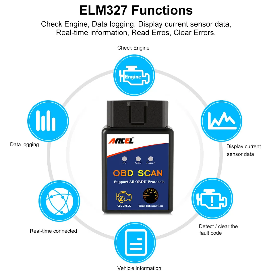 ELM327 OBD2 Автомобильный сканер Bluetooth OBD 2 считыватель кодов неисправностей ELM 327 сканирующий инструмент ECU диагностический OBD OBDII автомобильный диагностический инструмент