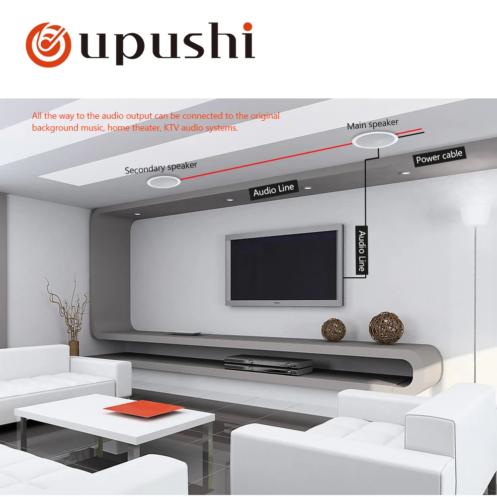 Oupushi vx6 Wi-Fi потолочный динамик в стене динамик для использования системы pa фоновая музыка семьи; Система домашнего кинотеатра