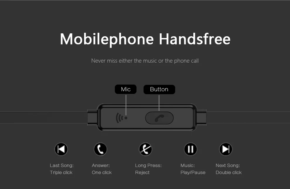 Наушники гарнитура для Xiaomi mi наушники с mi c стерео звук бас наушники для телефонов iPhone samsung MP3 MP4 наушники
