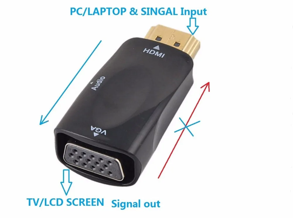 HDMI к VGA конвертер KUYIA 3 5 мм аудио адаптер для HDTV/монитор/проектор Совместим с SONY PS3